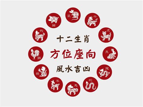 生肖適合的顏色|十二生肖「幸運數字、幸運顏色、大吉方位」！跟著做。